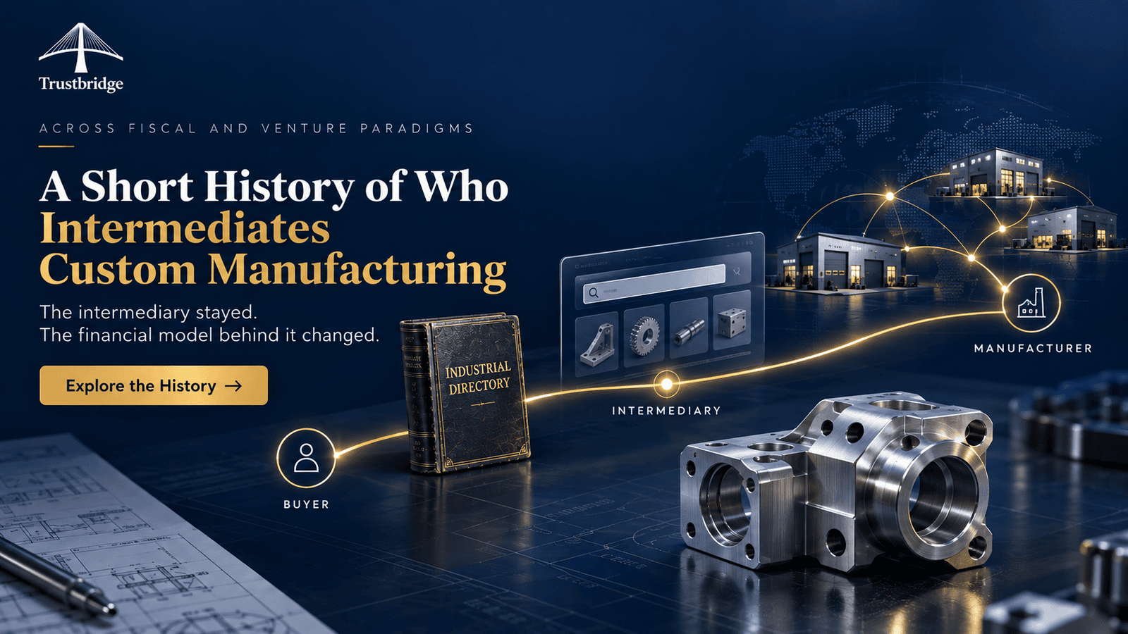 How the Economics of Connecting Buyers and Manufacturers Have Changed!